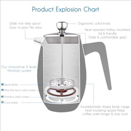 Easyworkz nando stainless french press 23 oz — photo 3