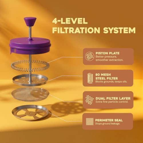Plum glass French press coffee maker 34 oz — photo 3
