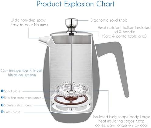 Nando 34 oz thermal coffee maker — photo 3