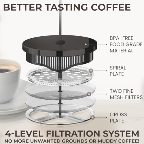Insulated Stainless Steel Coffee Press with Filtration — photo 3